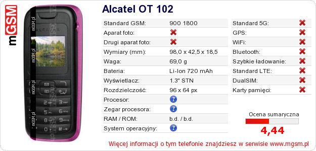 Dane telefonu Alcatel OT 102 Dane telefonu Alcatel OT 102