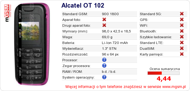 Dane telefonu Alcatel OT 102