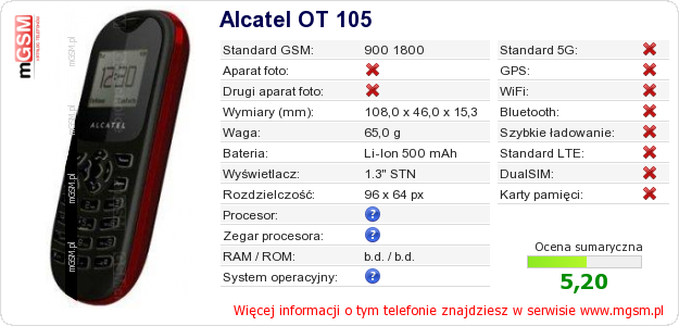 Dane telefonu Alcatel OT 105