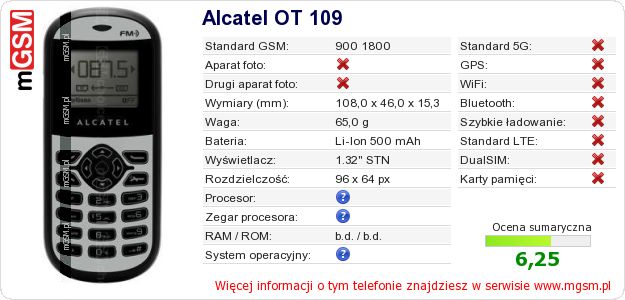 Dane telefonu Alcatel OT 109 Dane telefonu Alcatel OT 109