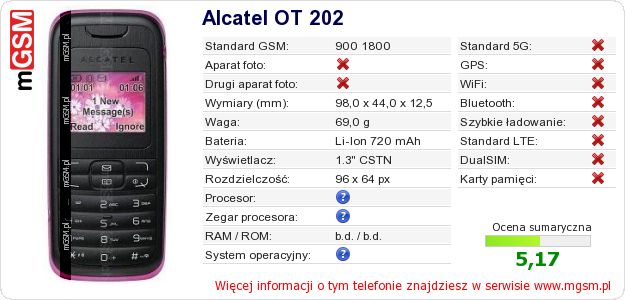 Dane telefonu Alcatel OT 202 Dane telefonu Alcatel OT 202