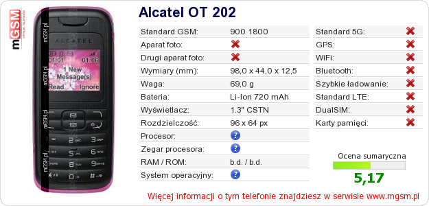 Dane telefonu Alcatel OT 202