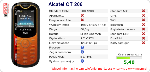 Dane telefonu Alcatel OT 206 Dane telefonu Alcatel OT 206
