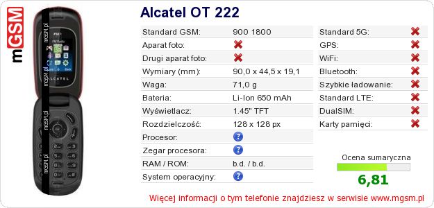 Dane telefonu Alcatel OT 222 Dane telefonu Alcatel OT 222