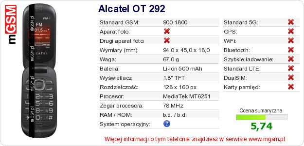 Dane telefonu Alcatel OT 292