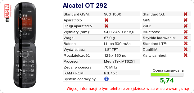 Dane telefonu Alcatel OT 292