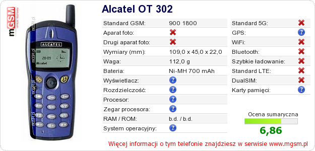 Dane telefonu Alcatel OT 302