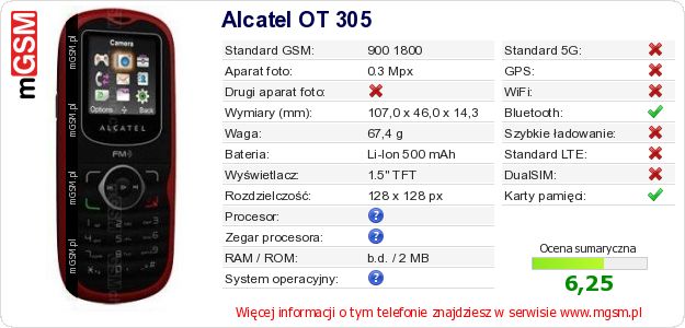 Dane telefonu Alcatel OT 305 Dane telefonu Alcatel OT 305