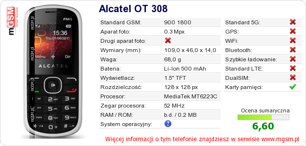 Dane telefonu Alcatel OT 308