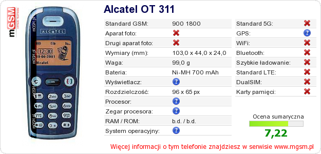 Dane telefonu Alcatel OT 311 Dane telefonu Alcatel OT 311