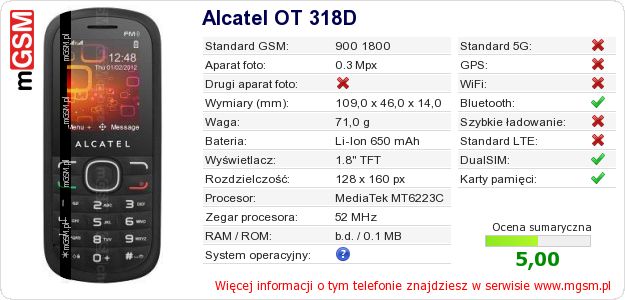 Dane telefonu Alcatel OT 318D Dane telefonu Alcatel OT 318D