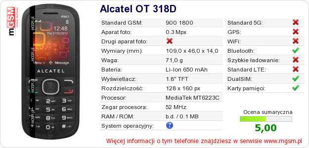 Dane telefonu Alcatel OT 318D