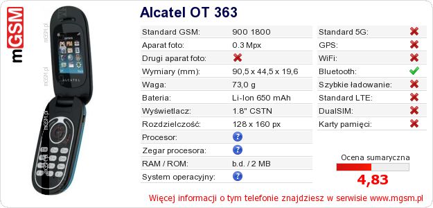 Dane telefonu Alcatel OT 363