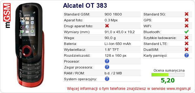 Dane telefonu Alcatel OT 383