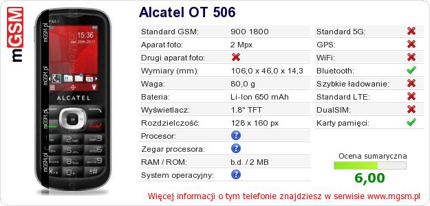 Dane telefonu Alcatel OT 506 Dane telefonu Alcatel OT 506