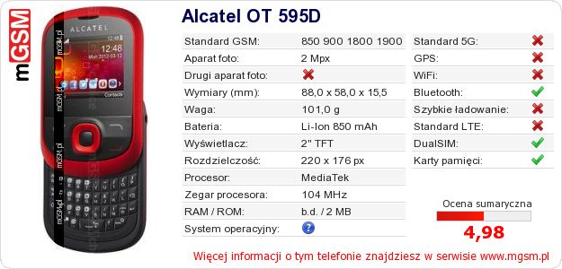 Dane telefonu Alcatel OT 595D Dane telefonu Alcatel OT 595D