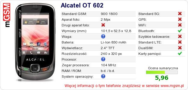 Dane telefonu Alcatel OT 602 Dane telefonu Alcatel OT 602