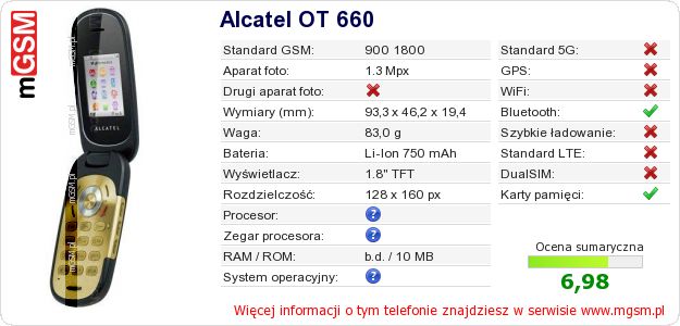 Dane telefonu Alcatel OT 660