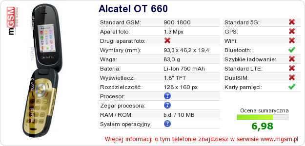 Dane telefonu Alcatel OT 660