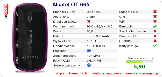 Dane telefonu Alcatel OT 665