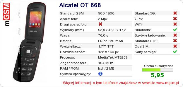 Dane telefonu Alcatel OT 668 Dane telefonu Alcatel OT 668