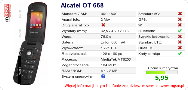 Dane telefonu Alcatel OT 668 Dane telefonu Alcatel OT 668