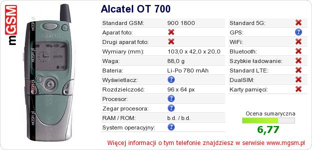 Dane telefonu Alcatel OT 700