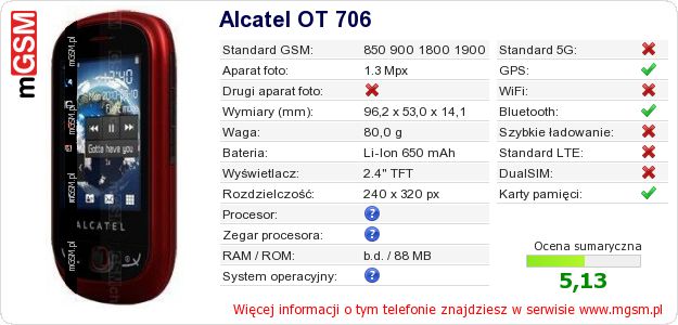 Dane telefonu Alcatel OT 706