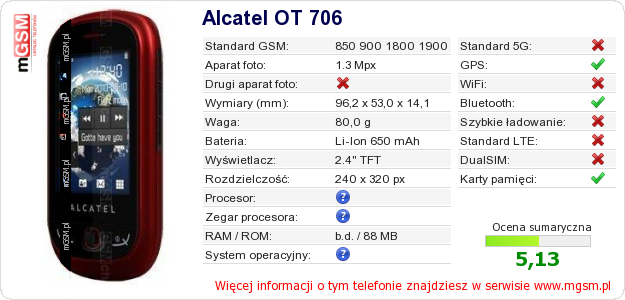 Dane telefonu Alcatel OT 706