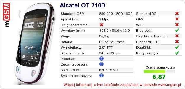 Dane telefonu Alcatel OT 710D Dane telefonu Alcatel OT 710D