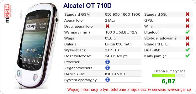 Dane telefonu Alcatel OT 710D