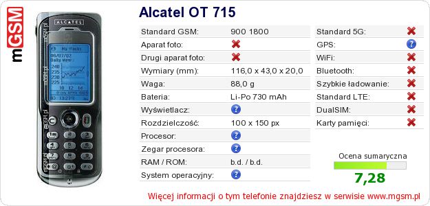 Dane telefonu Alcatel OT 715