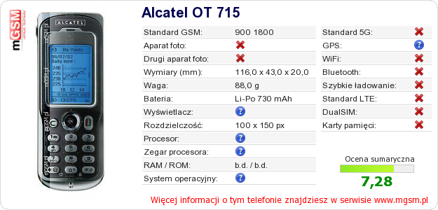 Dane telefonu Alcatel OT 715
