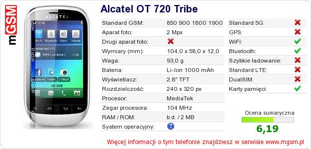 Dane telefonu Alcatel OT 720 Tribe