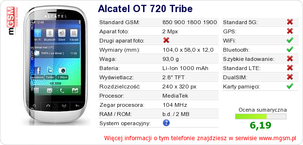 Dane telefonu Alcatel OT 720 Tribe