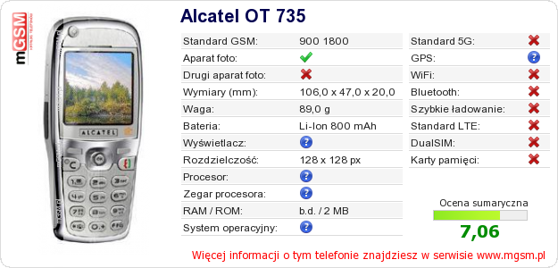 Dane telefonu Alcatel OT 735
