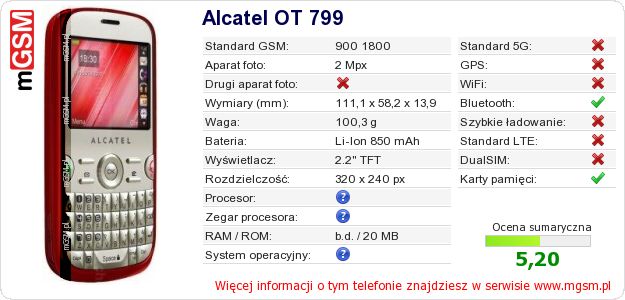 Dane telefonu Alcatel OT 799 Dane telefonu Alcatel OT 799