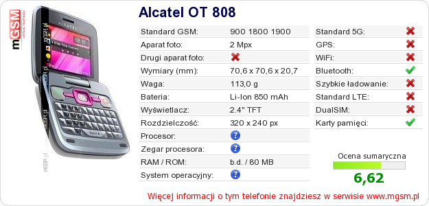 Dane telefonu Alcatel OT 808 Dane telefonu Alcatel OT 808