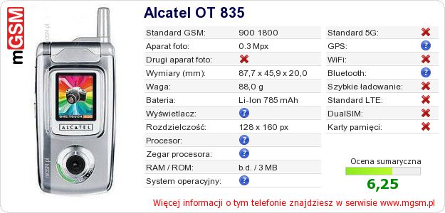 Dane telefonu Alcatel OT 835 Dane telefonu Alcatel OT 835