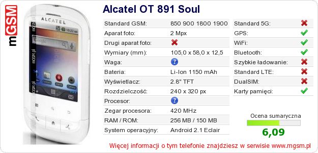 Dane telefonu Alcatel OT 891 Soul
