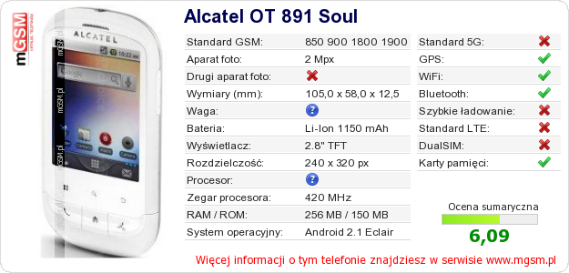 Dane telefonu Alcatel OT 891 Soul