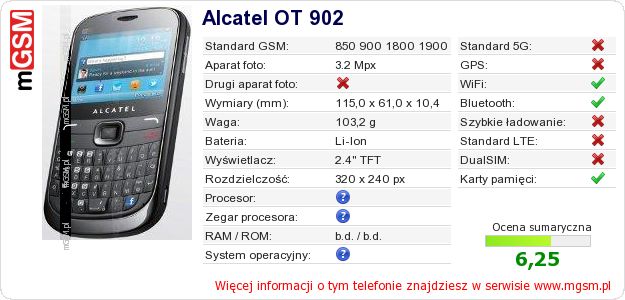 Dane telefonu Alcatel OT 902 Dane telefonu Alcatel OT 902