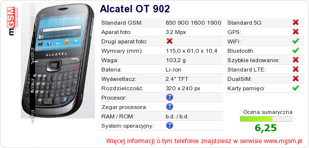 Dane telefonu Alcatel OT 902