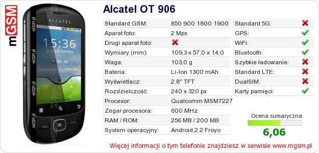 Dane telefonu Alcatel OT 906 Dane telefonu Alcatel OT 906