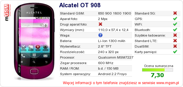 Dane telefonu Alcatel OT 908