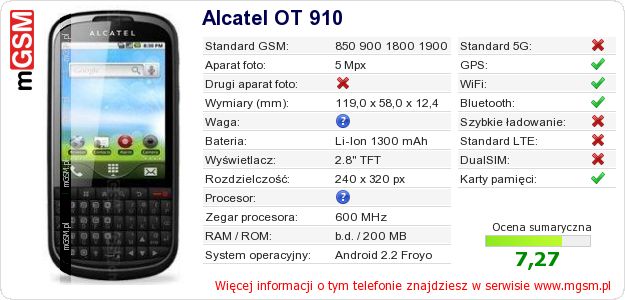 Dane telefonu Alcatel OT 910