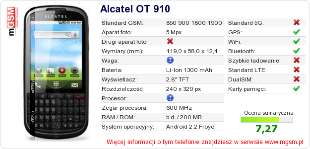 Dane telefonu Alcatel OT 910