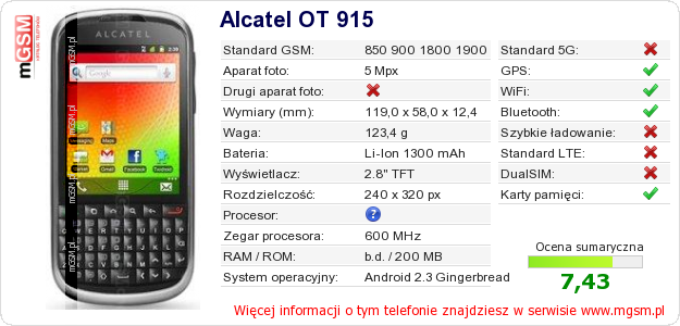 Dane telefonu Alcatel OT 915 Dane telefonu Alcatel OT 915