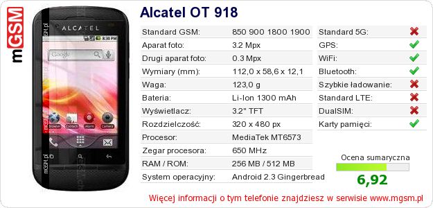 Dane telefonu Alcatel OT 918 Dane telefonu Alcatel OT 918