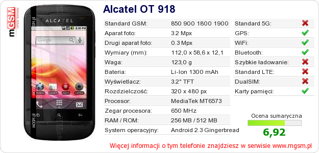 Dane telefonu Alcatel OT 918 Dane telefonu Alcatel OT 918